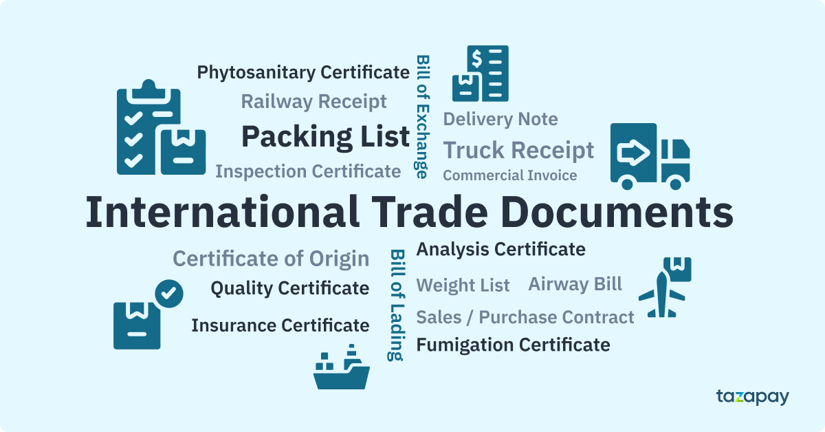 Documents needed in International Trade