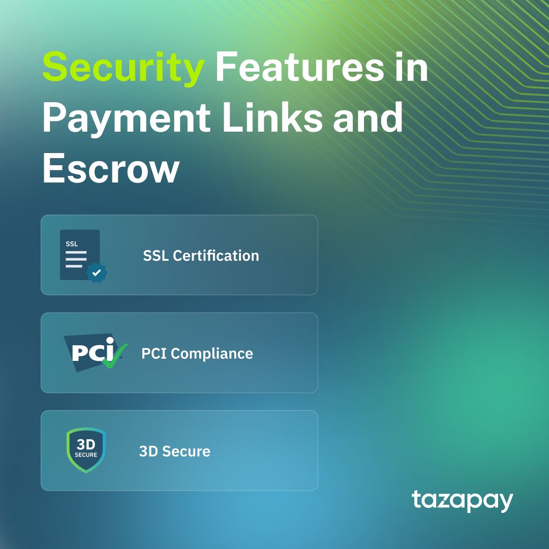 security features in payment links and escrow accounts
