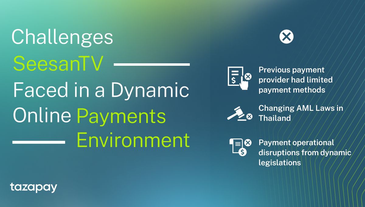 Challenges SeesanTV faced in a dynamic online payments environment
